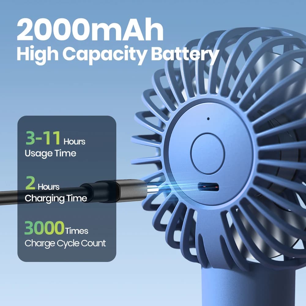 TOPK Mini ventilateur portable avec brume d'eau, capacité 2000 mAh et fonction d'humidification pour