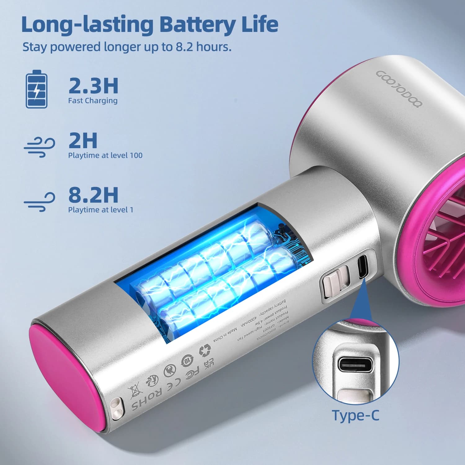 Mini ventilateur de bain aste, vitesse du vent à 100 vitesses, ventilateur électrique, affichage num