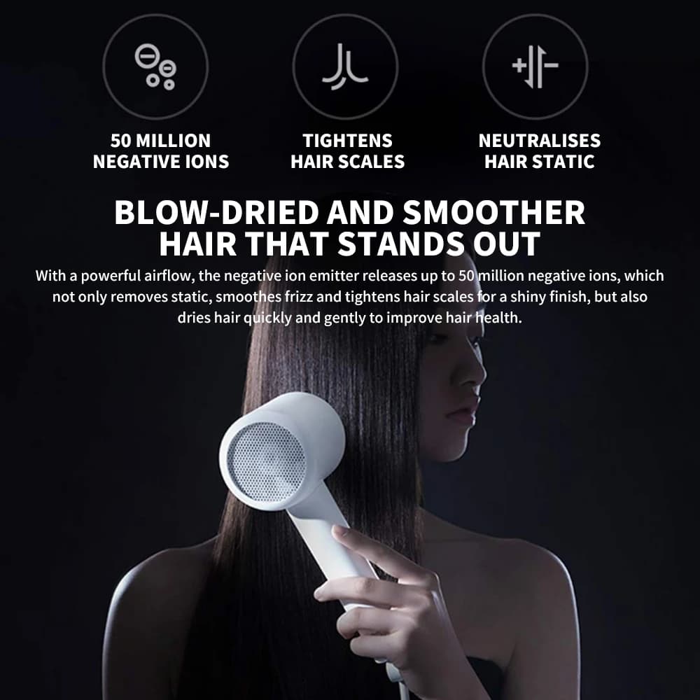XIAOMI MIJIA-Sèche-cheveux électrique Mi Ionic H300, séchage rapide, ions négatifs, soins capillaire