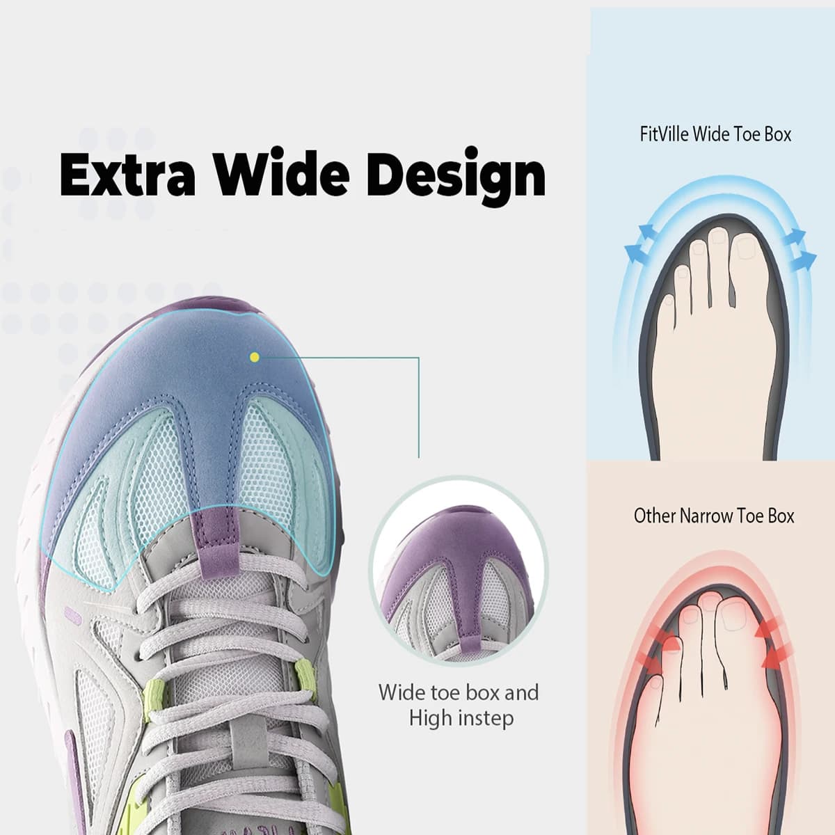 FitVille chaussures de marche Extra larges pour femmes baskets légères à large largeur pour pied pla