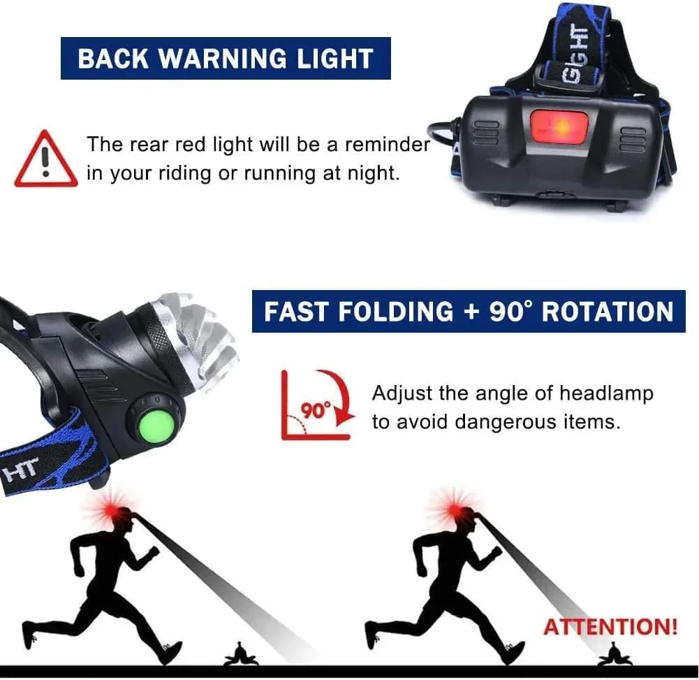 Lampe frontale LED puissante, Rechargeable par USB, télescopique, Zoomable, pour l'extérieur, étanch