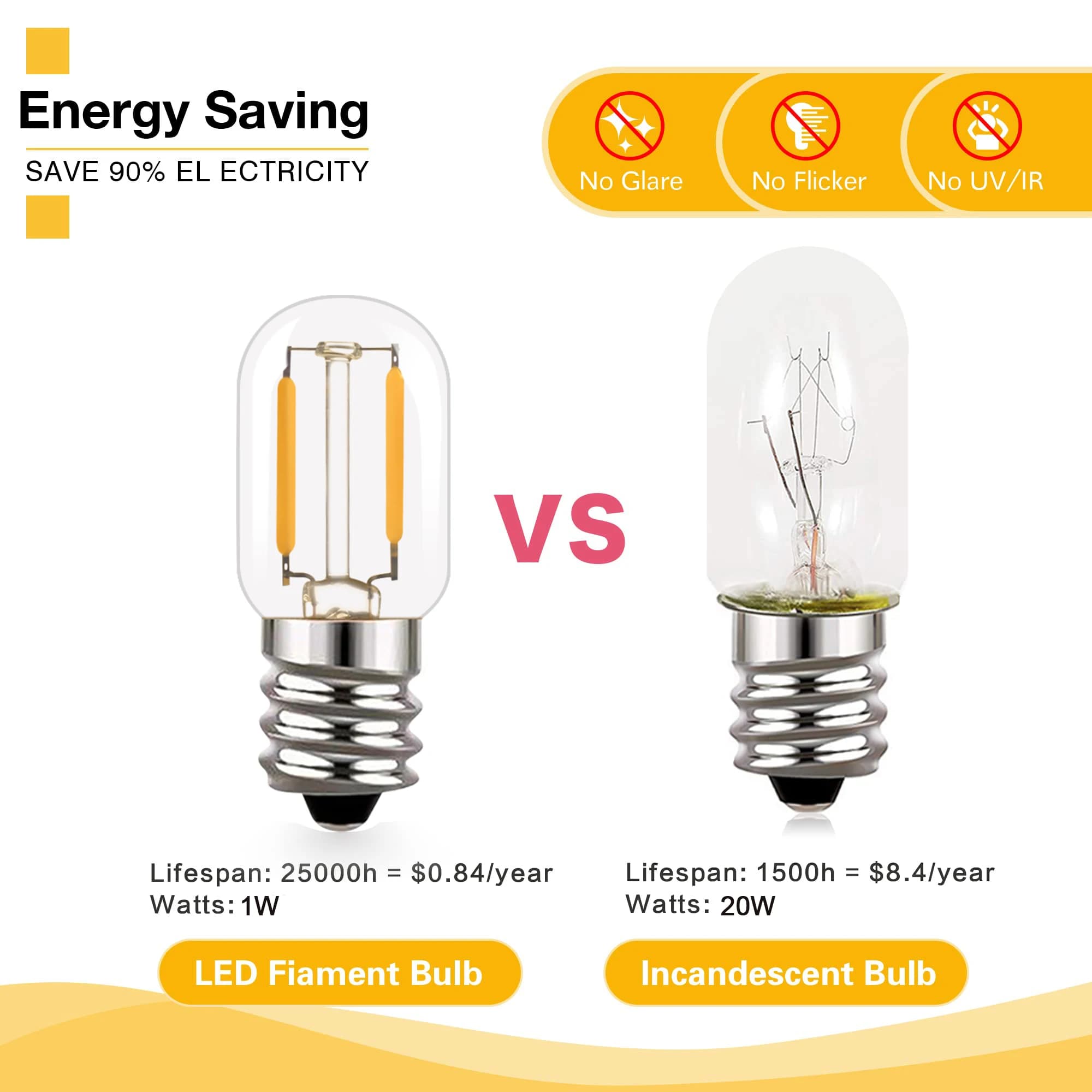 Veilleuses Led T20, ampoule à Filament tubulaire 1W, variable E12 E14, lampe de réfrigérateur Radio 