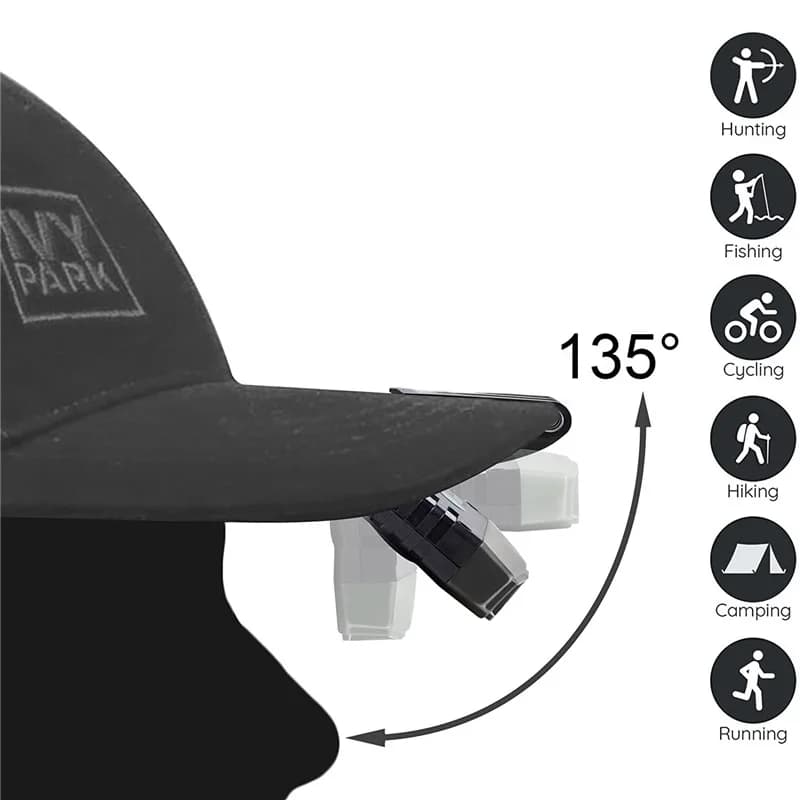 Mini lampe frontale Rechargeable Ultra lumineuse Cree LED Clip sur casquette lumière étanche chapeau