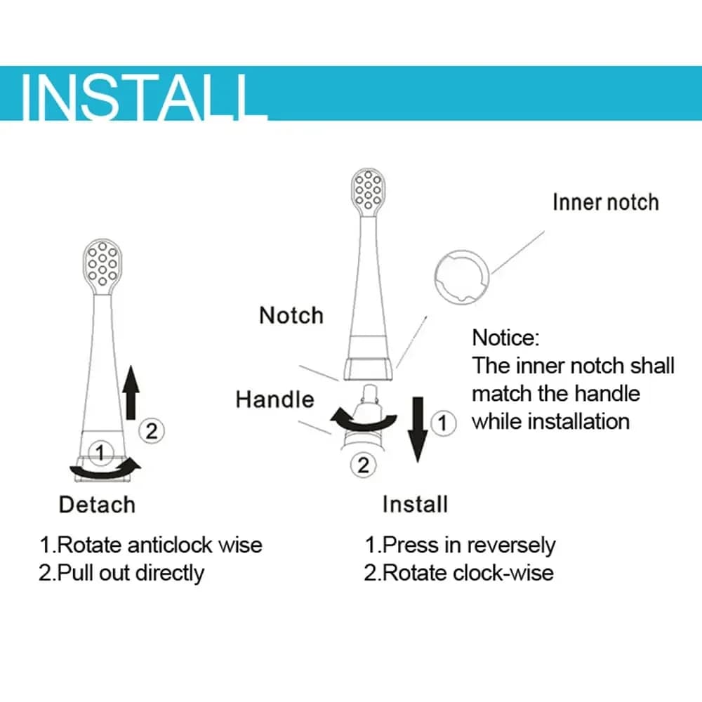 Têtes de brosse à dents de rechange pour enfants, brosse à dents électrique Seago Sonic, tête de bro