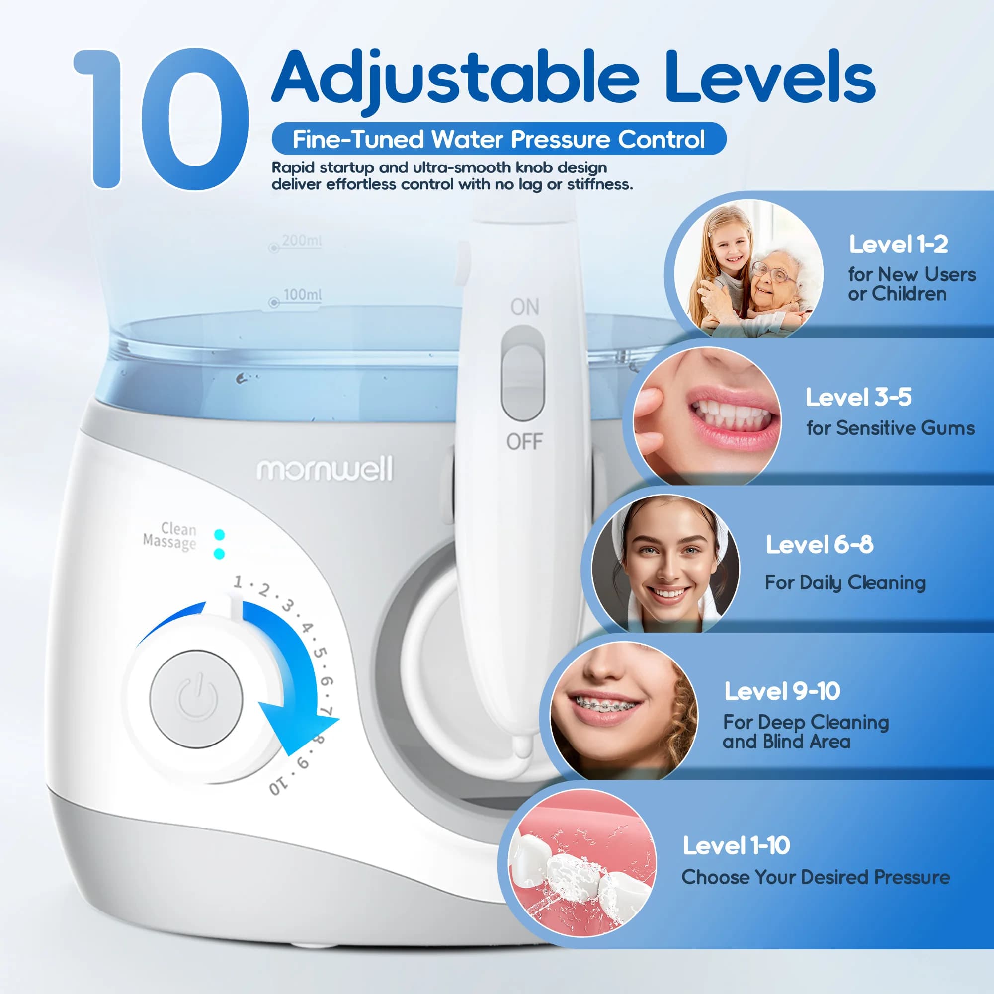 Hydropulseur domestique, 10 pressures réglables, grande capacité de 600 ml, 6 buses domestiques, irr