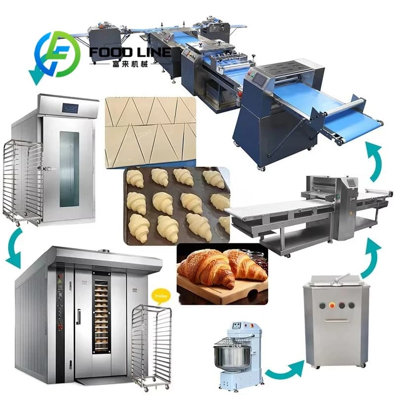 Ligne de production de croissants à l'échelle industrielle entièrement automatique, ensemble de mach