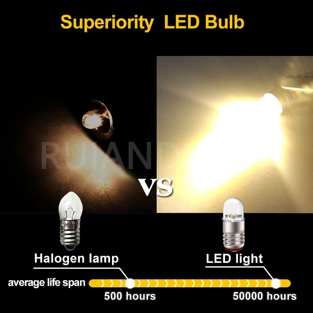 RUIAND31610-Ampoule LED à vis E5, 3V 6V 12V 24V, blanc chaud, blanc froid, 60Lm, étanche, 4.5mm, éco