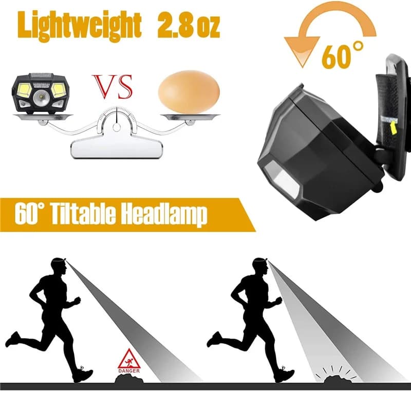 Lampe frontale Rechargeable USB lampe de poche 800 Lumens LED lumineuse lampe frontale lumière rouge