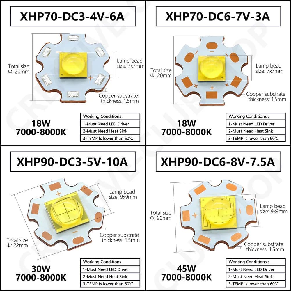 Perles de lampe à LED XHP70 XHP90 XHP110 18W 24W 45W 72W Diodes LED DC3V DC6-8V DC24V LED pour lampe