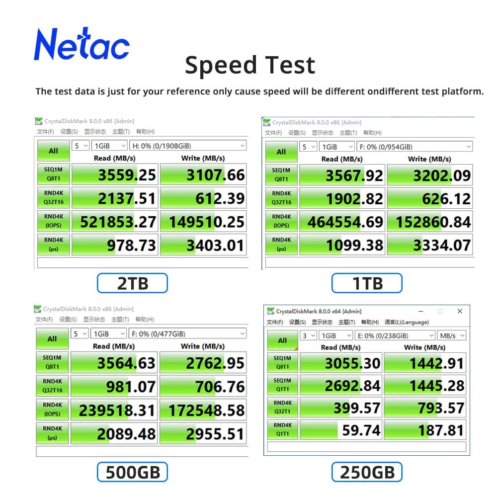 Netac SSD NVMe M2 250GB 500GB SSD 1TB 2TB SSD M.2 2280 PCIe3.0X4 disque SSD interne pour ordinateur 