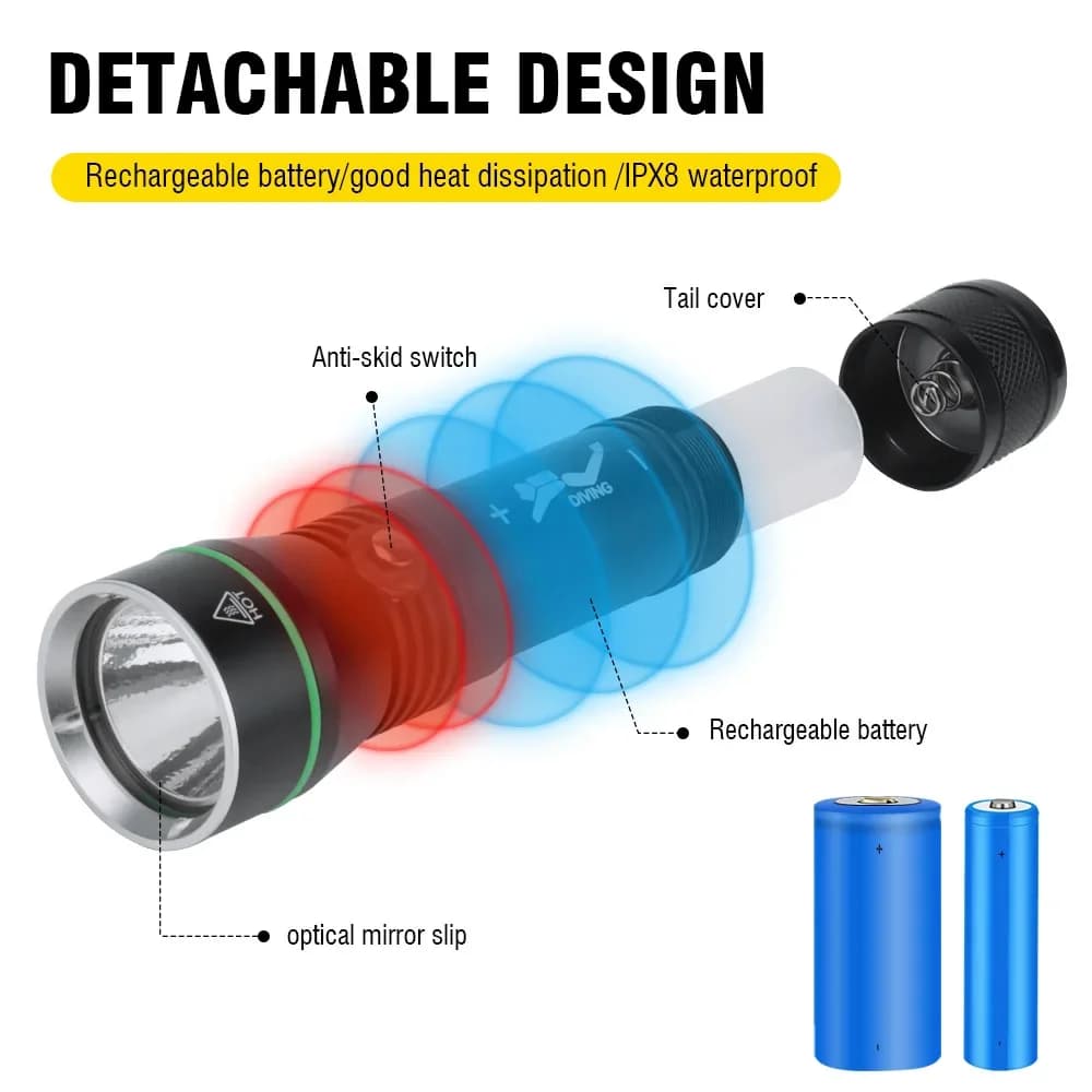 BORUiT S3 XHP50 LED lampe de poche de plongée sous-marine 1500LM Super lumineux sous-marine 100M tor