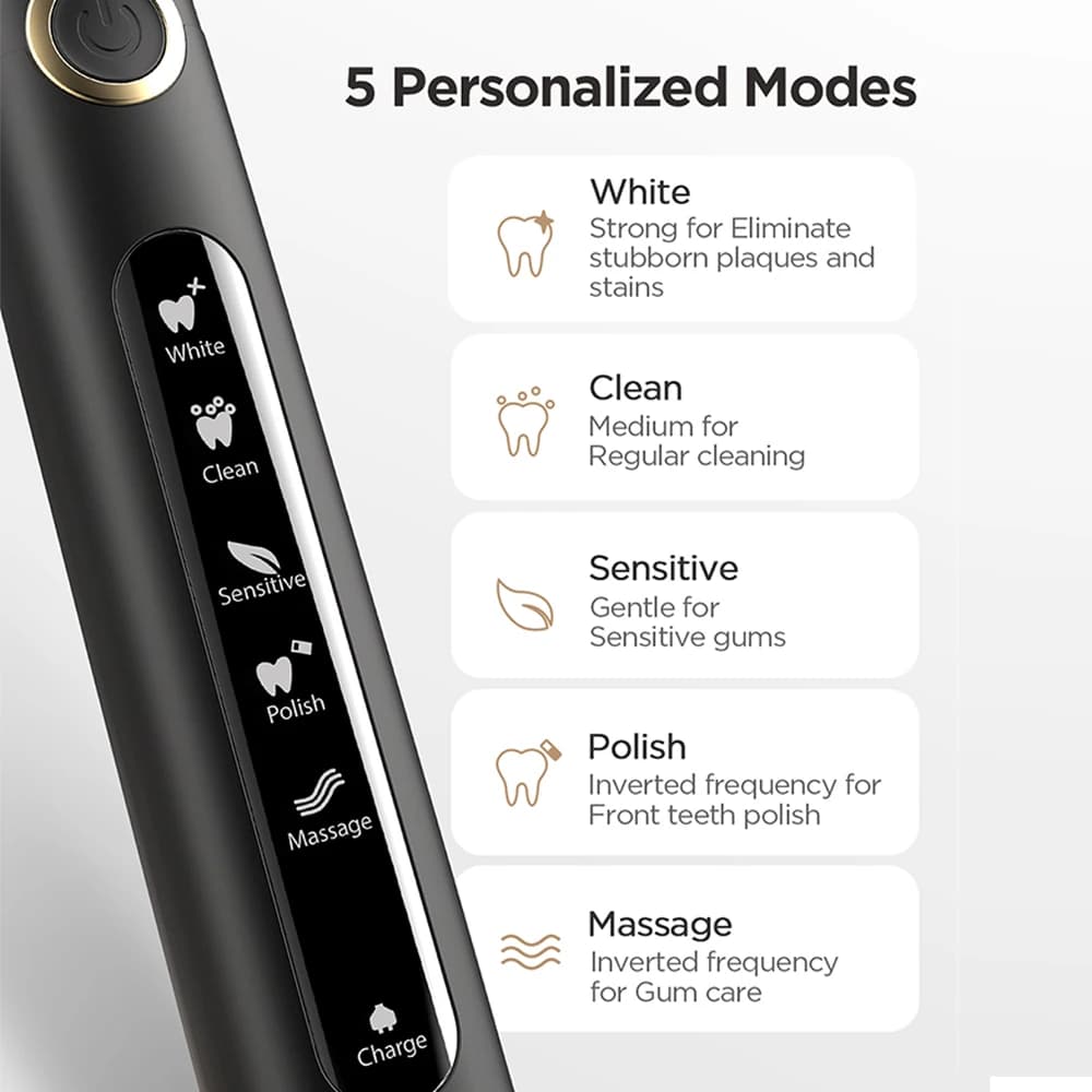 Fairywill hydropulseur Oral Rechargeable Portable dentaire 3 Modes réservoir d'eau pour les dents 30