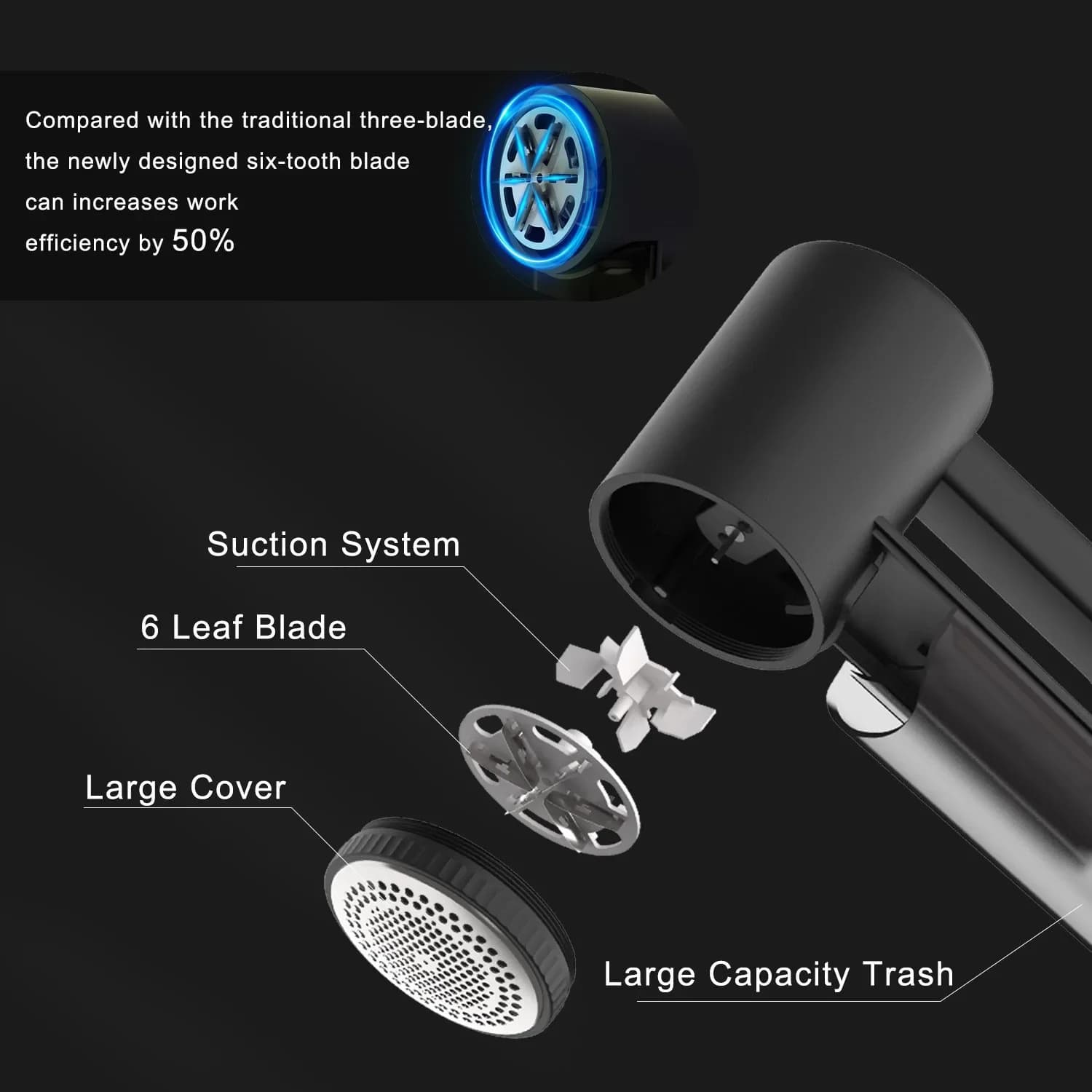 Rasoir pour vêtements en tissu Rechargeable, dissolvant de peluches, 3 vitesses, 2000mAh, affichage 