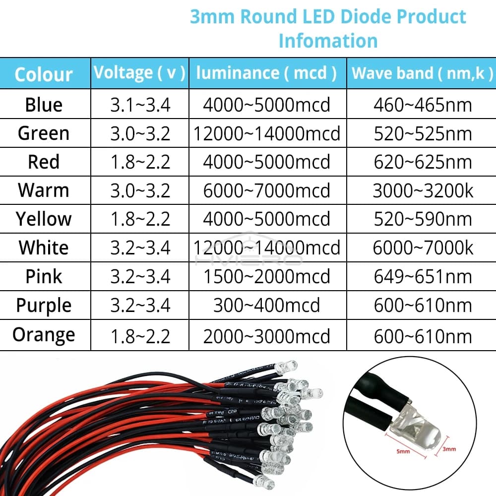 10 pièces 3mm 5mm LED ronde 12V 20cm pré-câblé blanc bleu jaune lampes à diodes bricolage panneau d'
