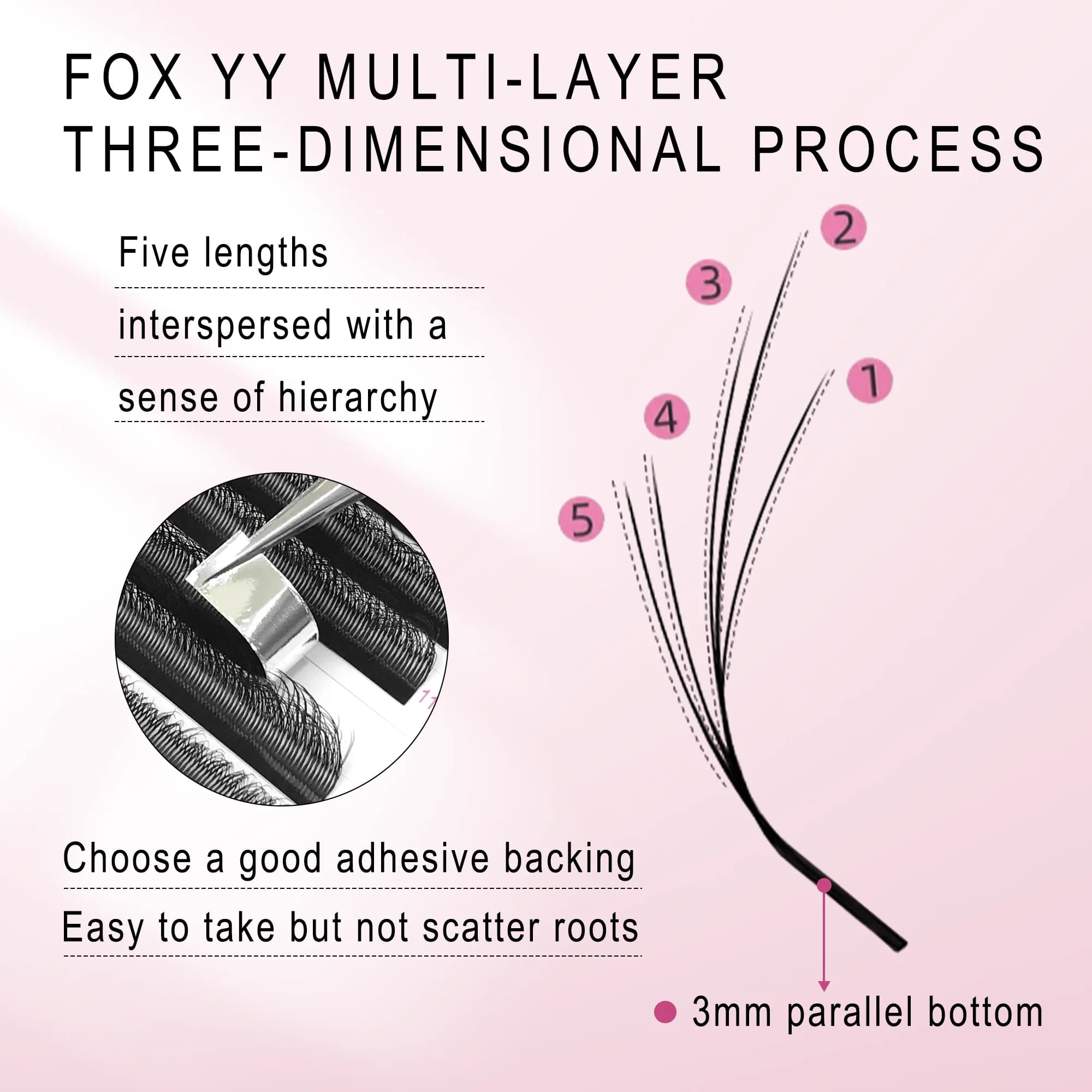 CoMango 5D fox YY shape eye lashes extension C/D curl professional black fox eye style lash high qua
