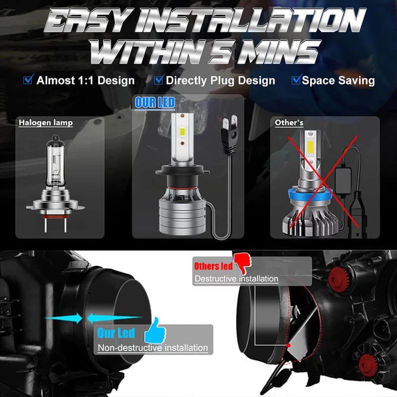 Dualvision H7 H4 H11 phare LED 180W haute puissance H8 H9 HB4 HB3 9005 9006 9012 lampe Turbo 6000K l