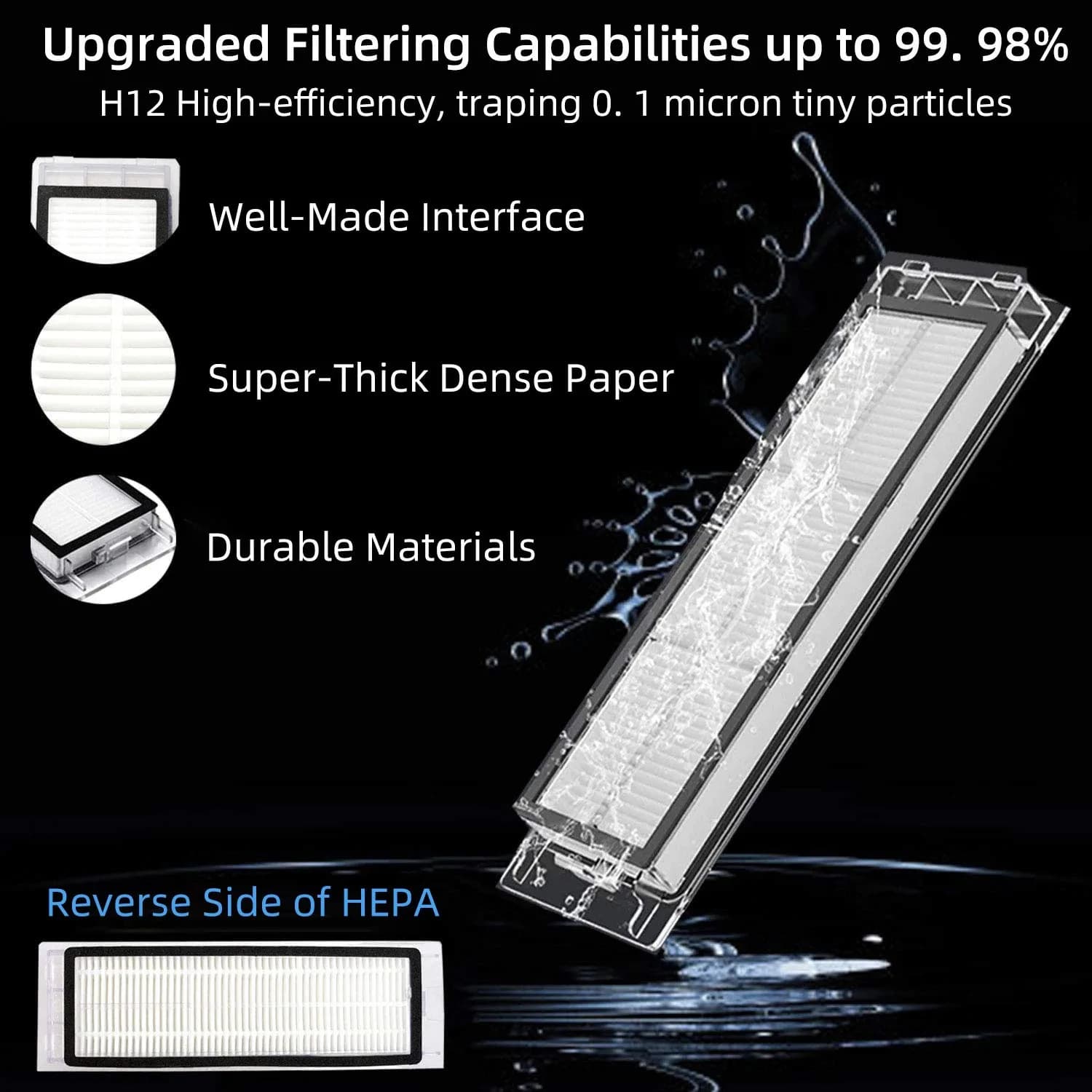 Filtre pour aspirateur Robot Xiaomi Mi 1/1S SDJQR01RR SDJQR02RR SDJQR03RR Roborock E2 E3 E4 E5 S4 S4