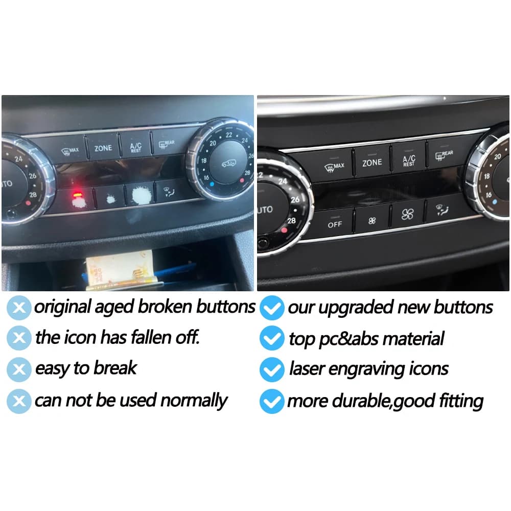 Couvercle de bouton de commutation de climatisation de chauffage ca de Console avant, pour Mercedes 