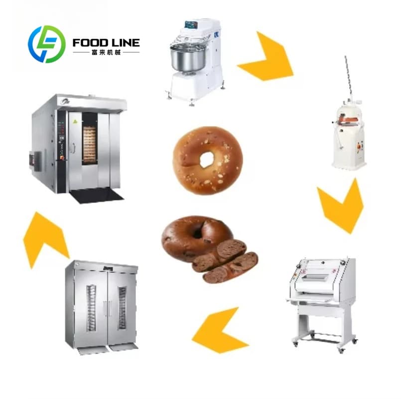 Machine automatique personnalisée de façonnage de beignets Bagel, nouvelle usine, machine à pain com