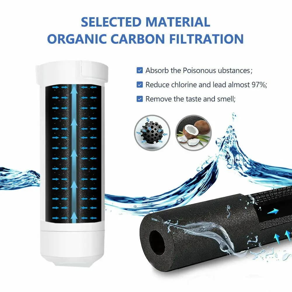 Remplacer le filtre à eau du réfrigérateur GE XWF pour WR17X30702, Maxblue MB-F48, AQUACREST AQF-FF4