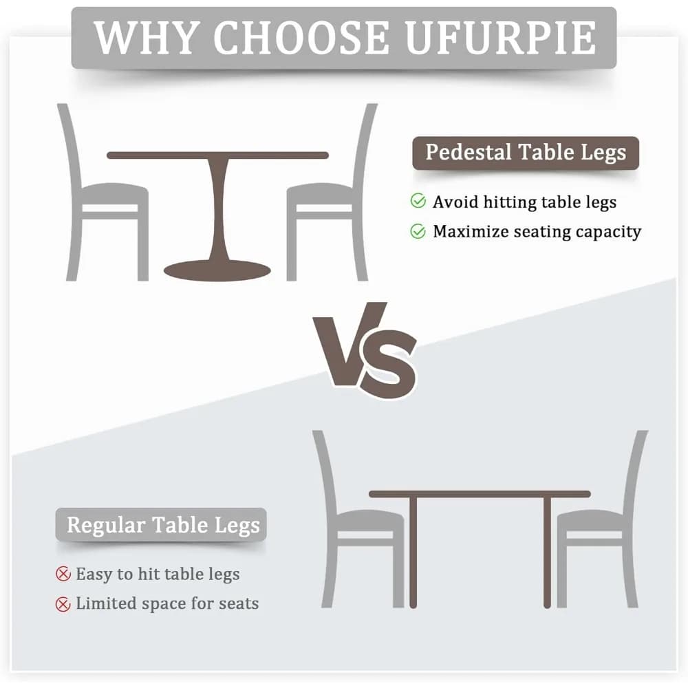 Table à manger ronde blanche de 47 pouces pour 4 5 6 personnes, table tulipe avec plateau étanche en