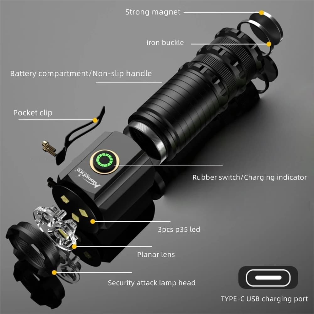 Lampe de poche LED haute luminosité, aste par USB de type C, clip portable, aimant, lampe de réparat