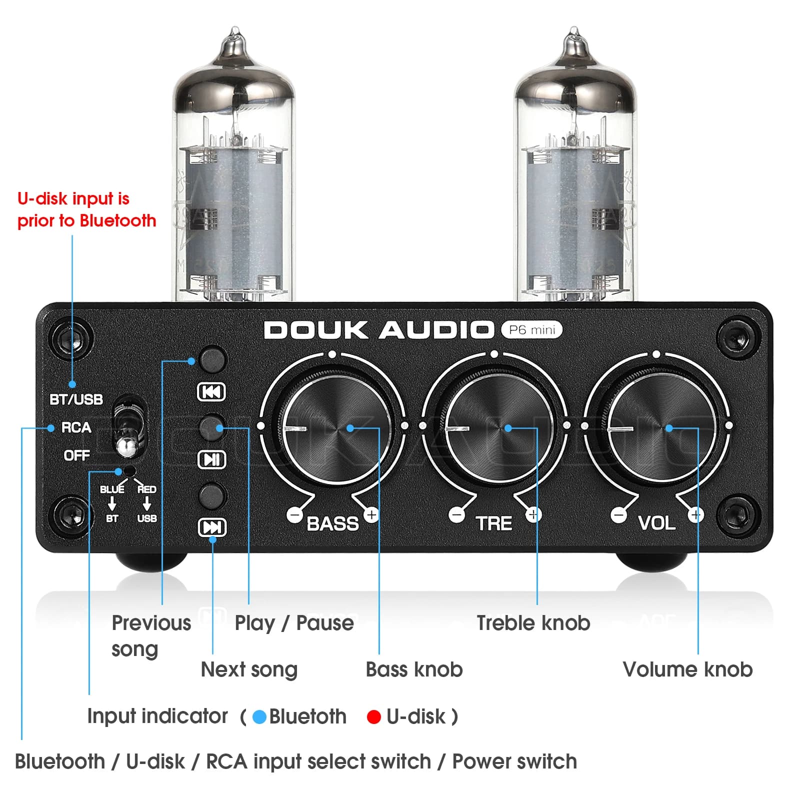 Douk Audio-Préampli à Tube à Valve HiFi Bluetooth 5.0, Récepteur Stéréo, Lecteur USB, Préamplificate