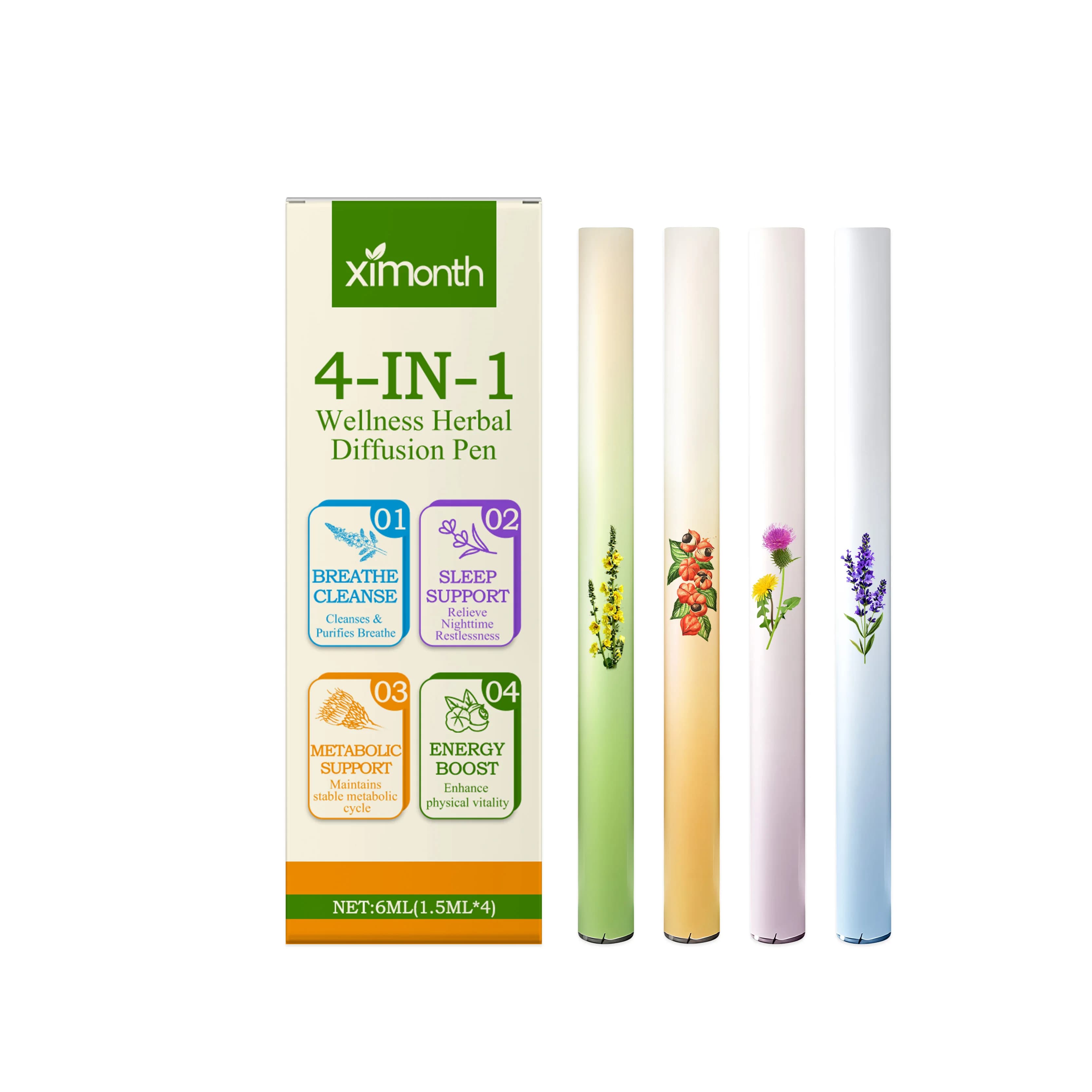 Stylo de Diffusion à base de plantes 4 en 1, nettoyage respiratoire, améliore la qualité du sommeil,