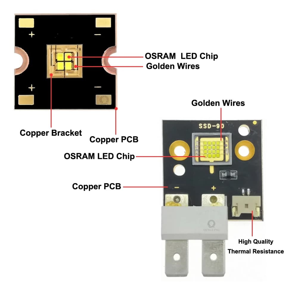 Source de lumière de scène à puce LED haute puissance 20W 40W 60W 90W 120W 150W 200W 300W 400W 3V 5V