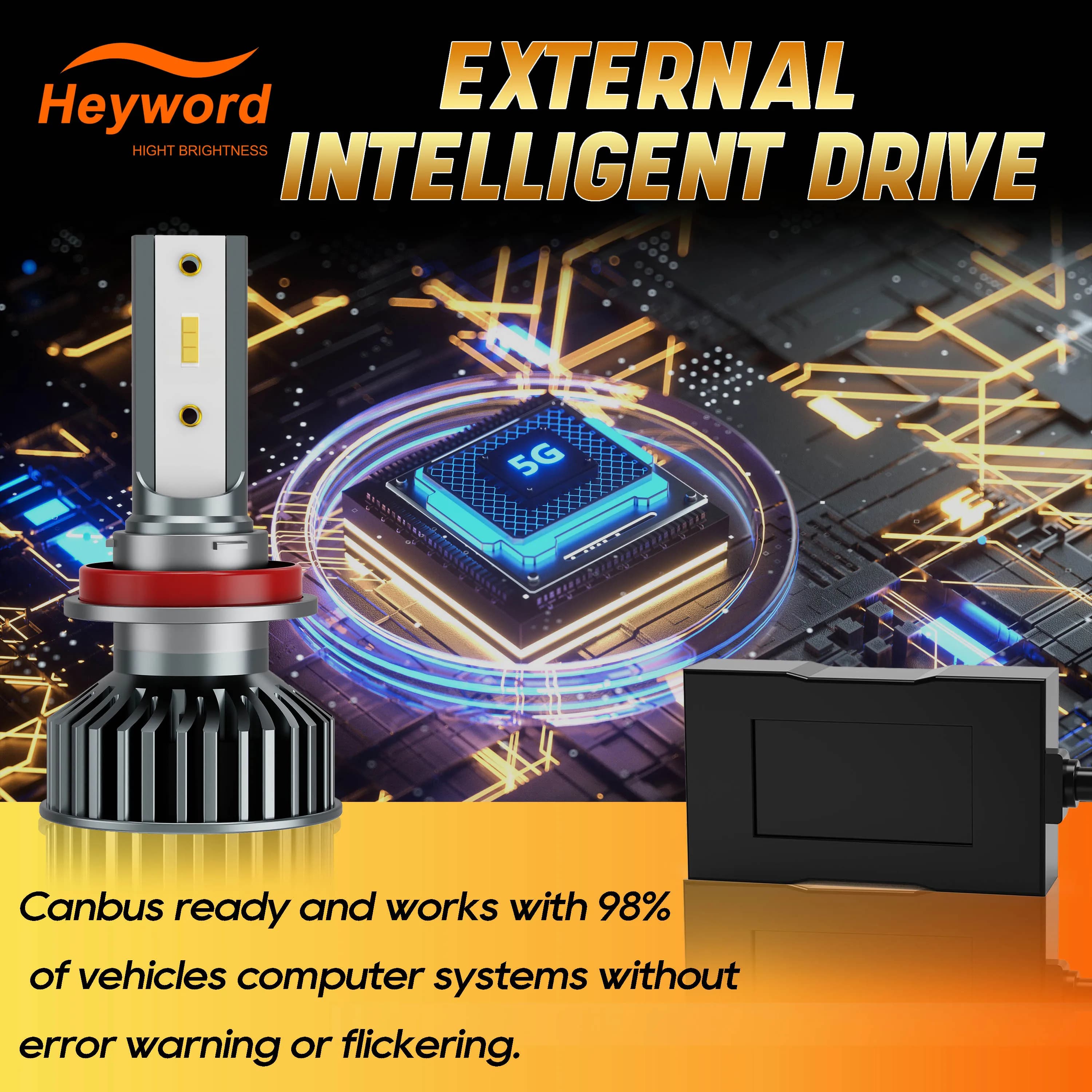 Phares de voiture Heyword 160000LM 475W H4 LED H7 Canbus H1 H3 H8 H11 9005 9006 3000K 6000K, éclaira