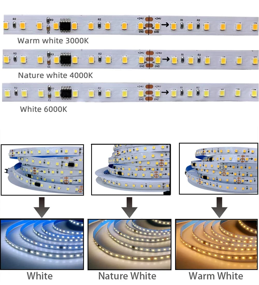 Bande lumineuse LED coulante d'eau courante, 10M 20M 30M 40M, DC24 WS2811 SMD2835, Pixel de course d