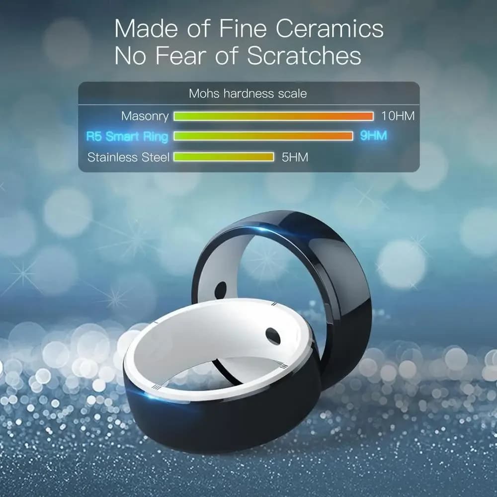 Jakcom-R5 Smart Ring 6 Cartes RFID, Partage Intelligent, Dispositif Portable, GPS, ID, IC, NDavid, I
