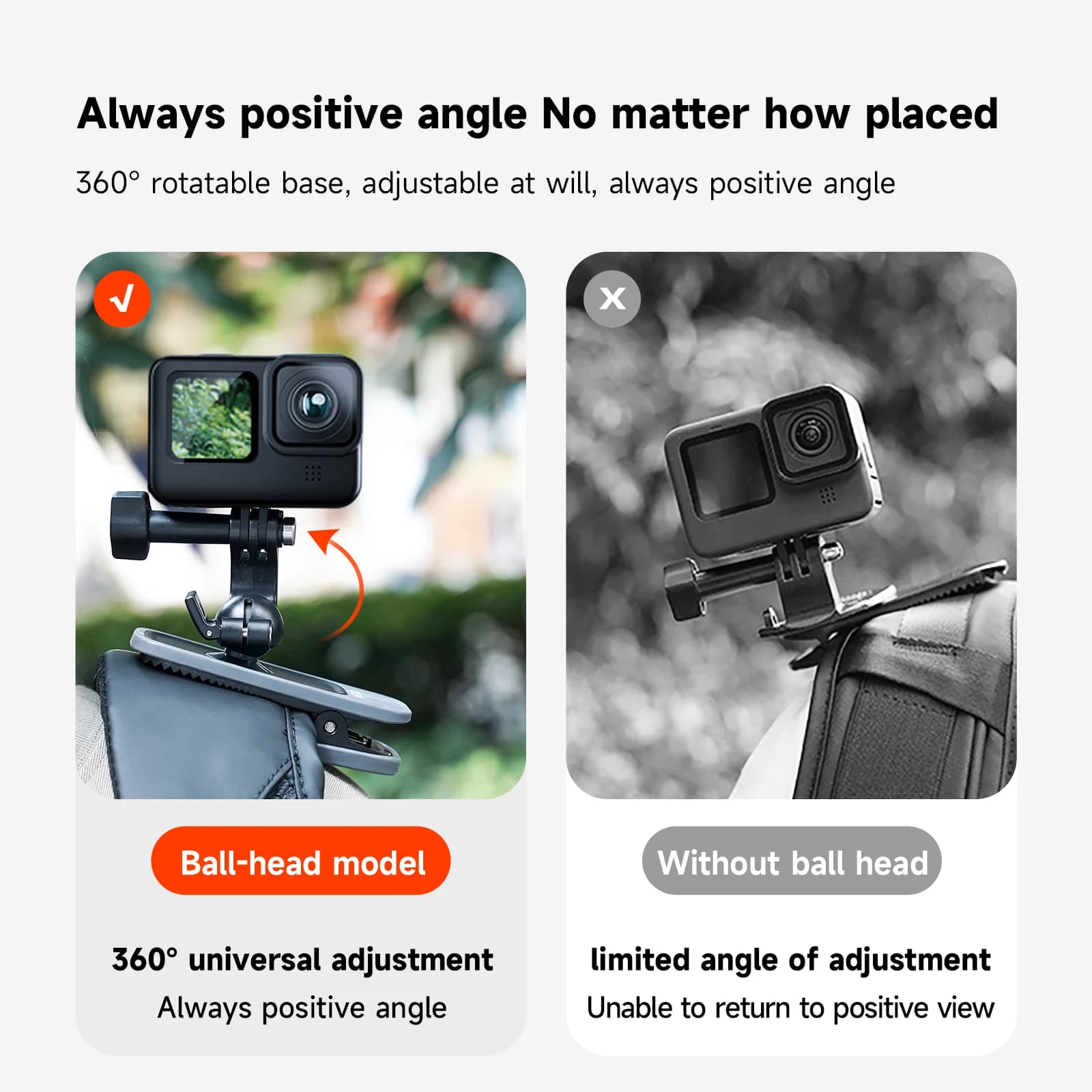 TELESIN 360 °   Support de pince à dos magnétique rotatif pour GoPro Hero 13 12 11 10 9 8 7 Insta360