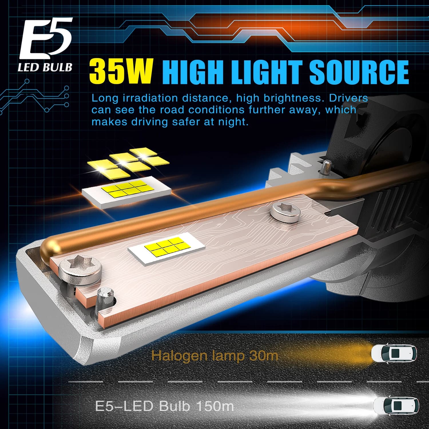 DATARY KNIGHT-Phare antibrouillard LED pour voiture, Plug and Play, E5, H4, H11, 6500K, H8, H11, 900