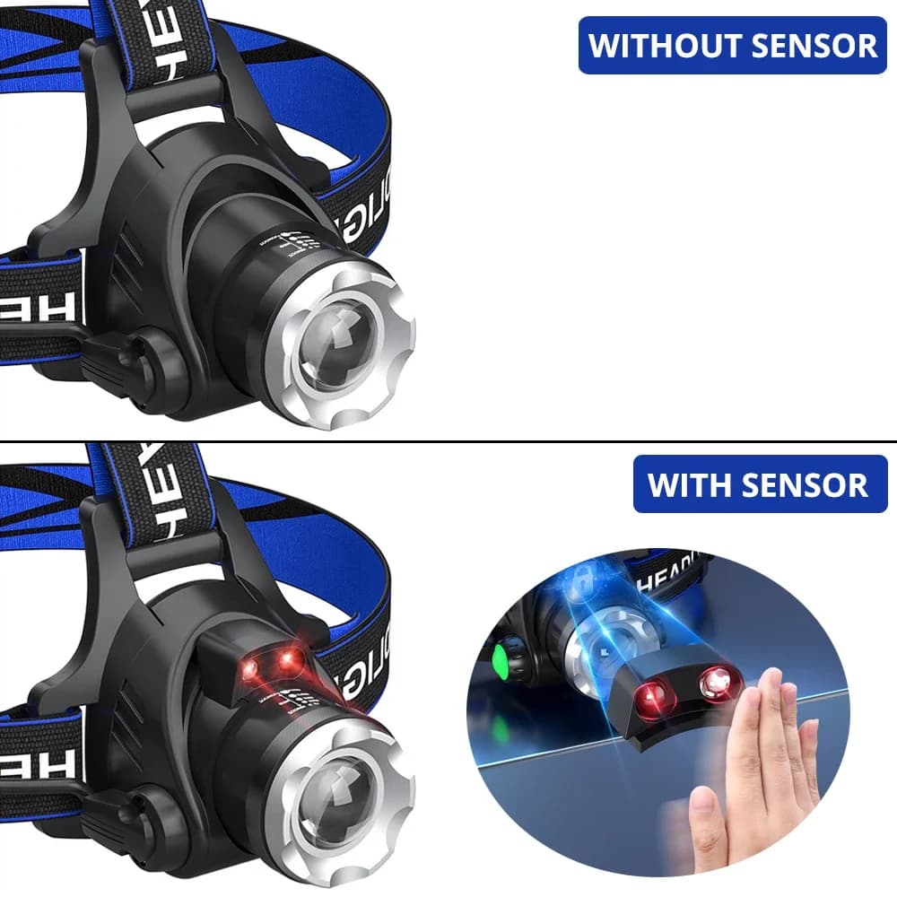 Lampe de sauna LED étanche, lampe frontale de pêche, lampe n'aime, lumière de camping super lumineus