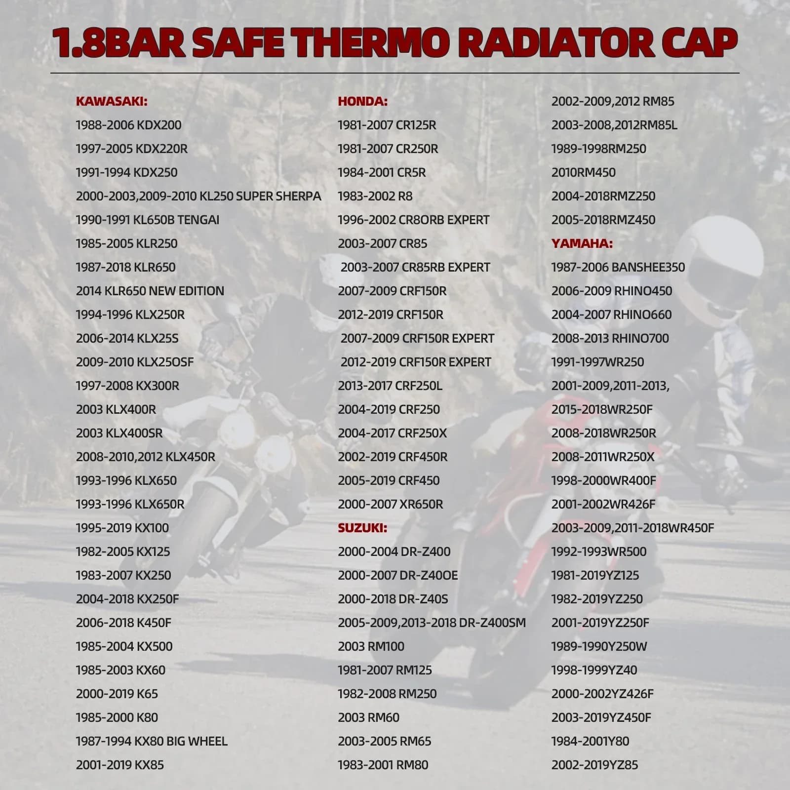 Bouchon de radiateur haute pression 1.8 Bar, 25.6psi, avec jauge de température, pour Honda, Yamaha,