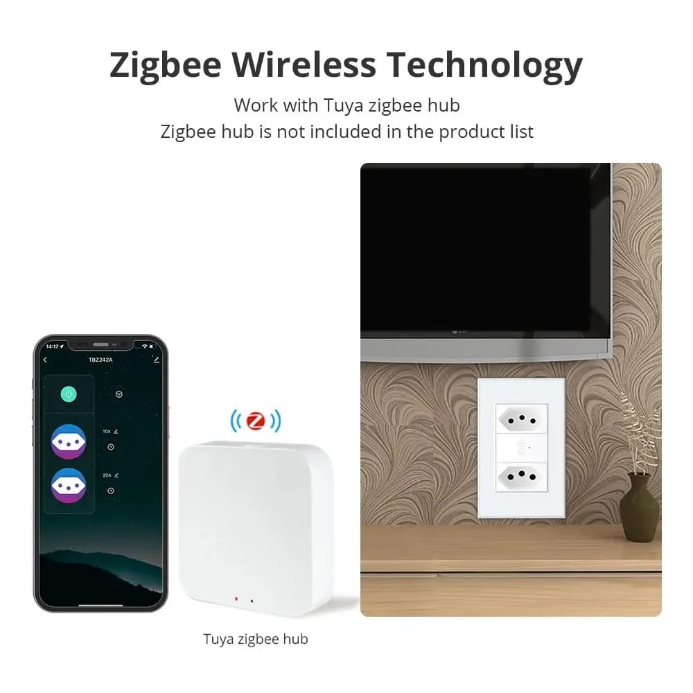 Zemismart Zigbee prise brésilienne fonctionne avec Tuya Smart Life 10A 20A prises brésiliennes Alexa