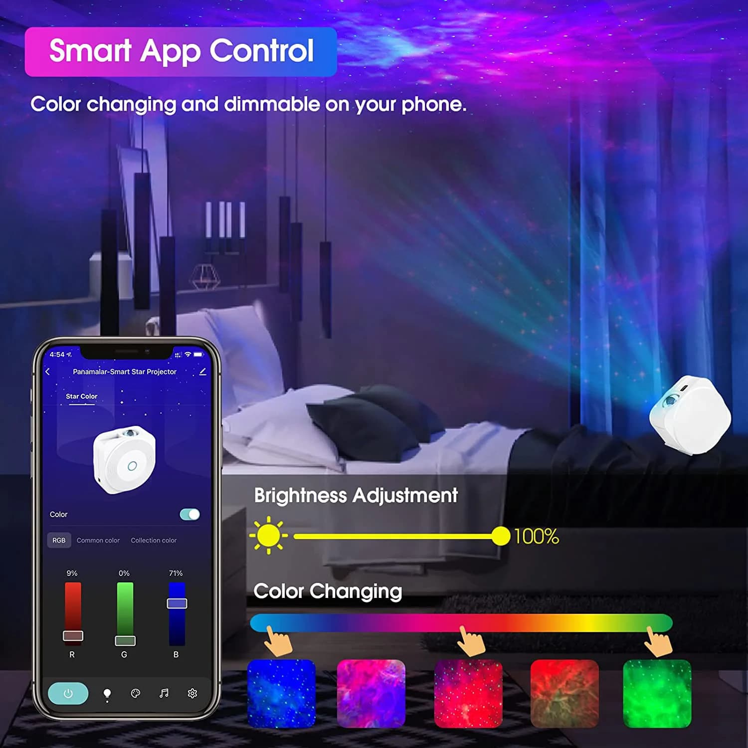 Tuya WiFi projecteur de ciel étoilé intelligent haute définition système de contrôle vocal intellige
