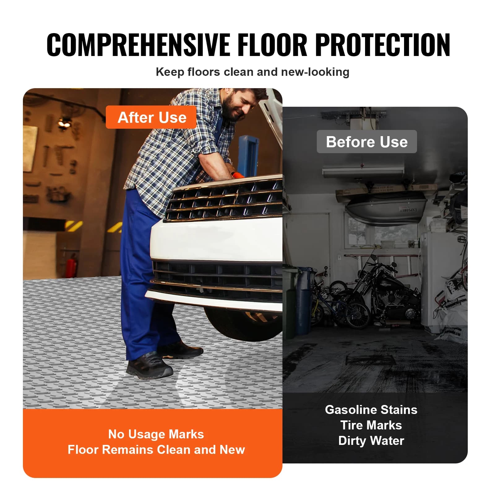 SucceBuy Carreaux de garage imbriqués 12 x 12 x 0,53 en paquet de 50 carreaux de revêtement de sol d