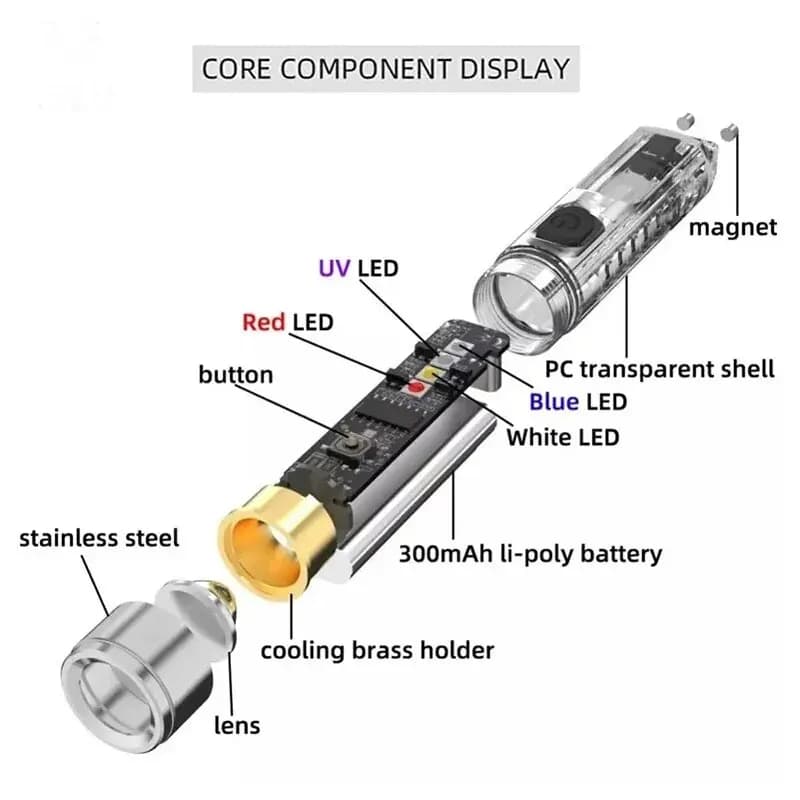 Mini lampe de poche porte-clés rechargeable, 1 pièce, avec 10 modes et base magnétique, idéale pour 