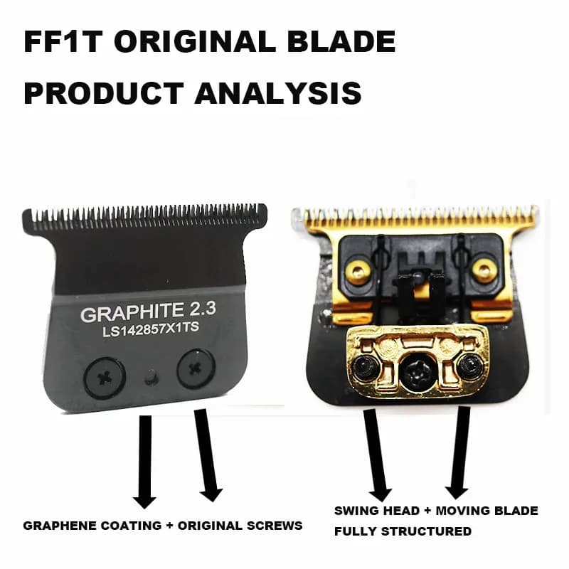 Lame de Remplacement Originale pour Tondeuse Professionnelle LENCE PRO FF/s FF1T FX870/707, Accessoi