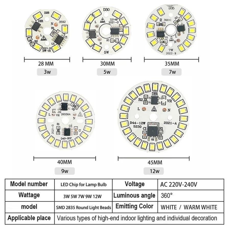 10 pcs/lot puce LED pour lampe ampoule 3 W 5 W 7 W 9 W 12 W 15 W SMD 2835 perles de lumière rondes A