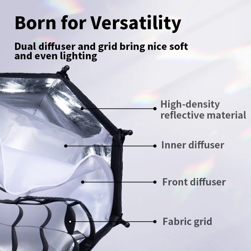 ​ Ulanzi AS-D30 30 cm boîte à lumière octogonale boîte à lumière rapide avec mini support Bowens pou