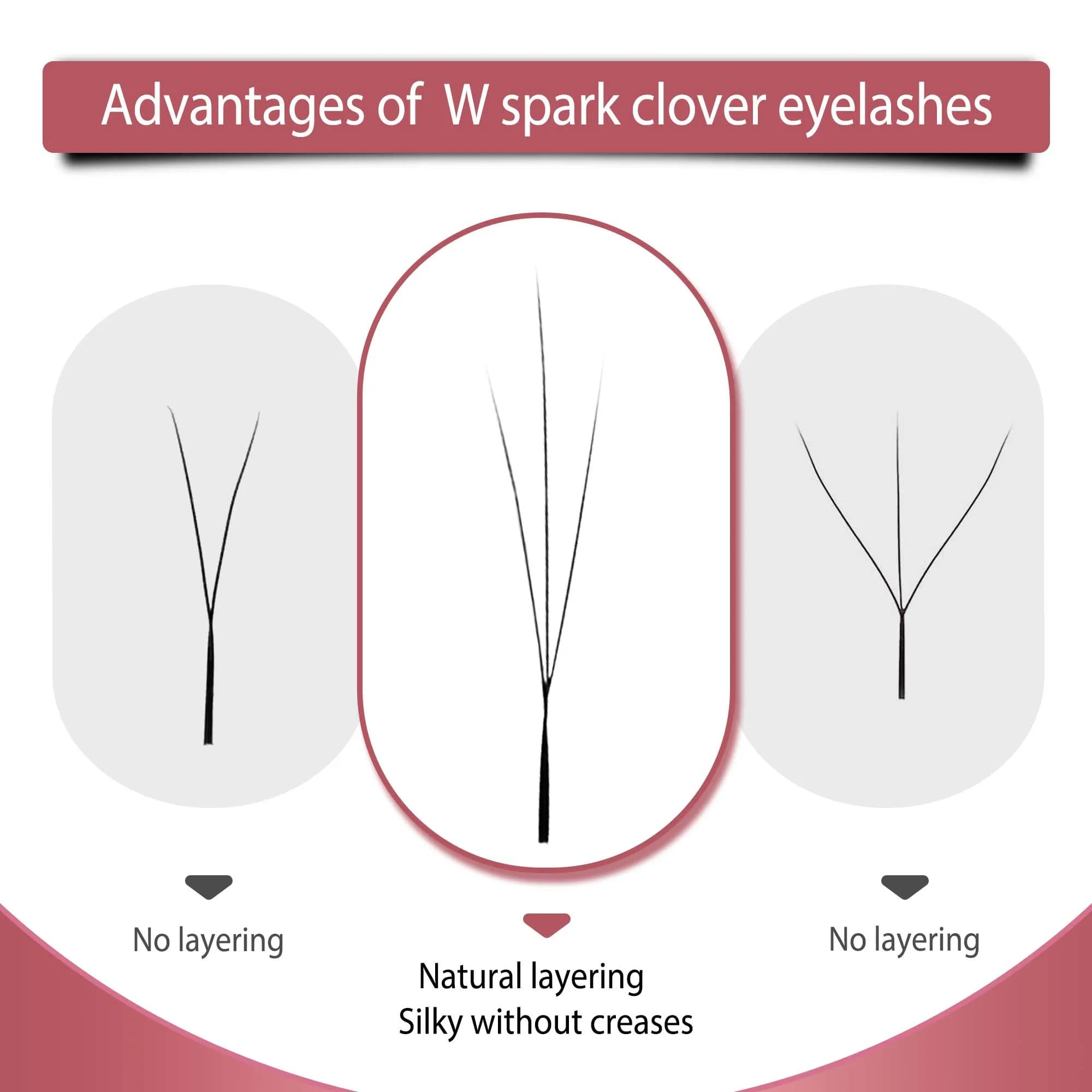 CoMango Cils 3D W spark clover, extension de cils volume russe, style 3D, éventails préformés, cils 