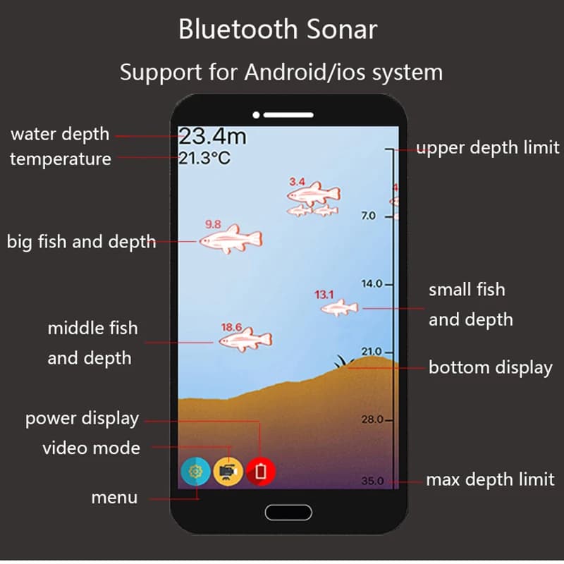 PUPOPAN 100M tout nouveau téléphone Intelligent détecteur de poisson Sonar Bluetooth détecteur de po