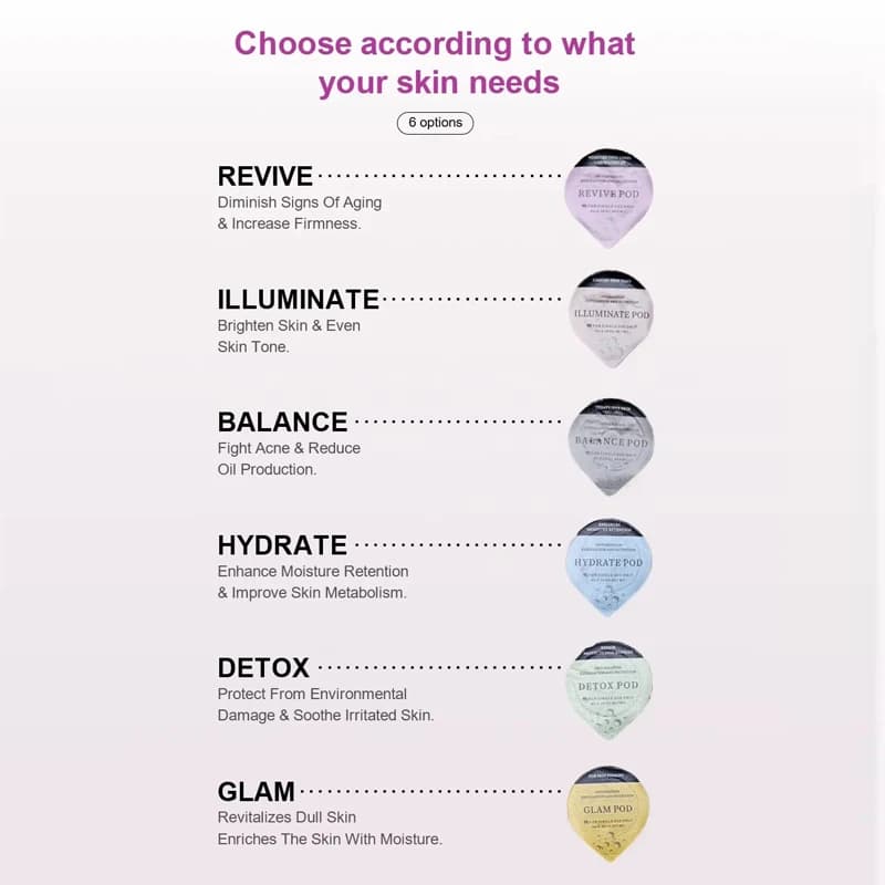 Machine à bulles d'oxygène CO2 pour le visage, 7 Types, Jet d'oxygène, Capsule de Spa, sérum, Gel, M