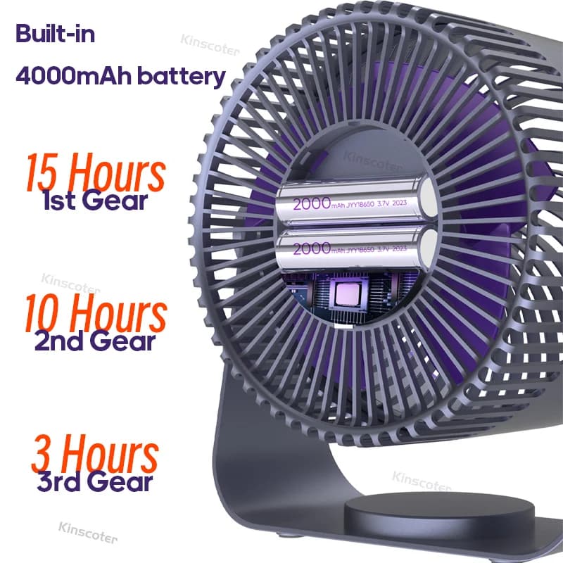 KINSCOTER Ventilateur électrique multifonctionnel Circulateur sans fil Portable Ventilateur silencie