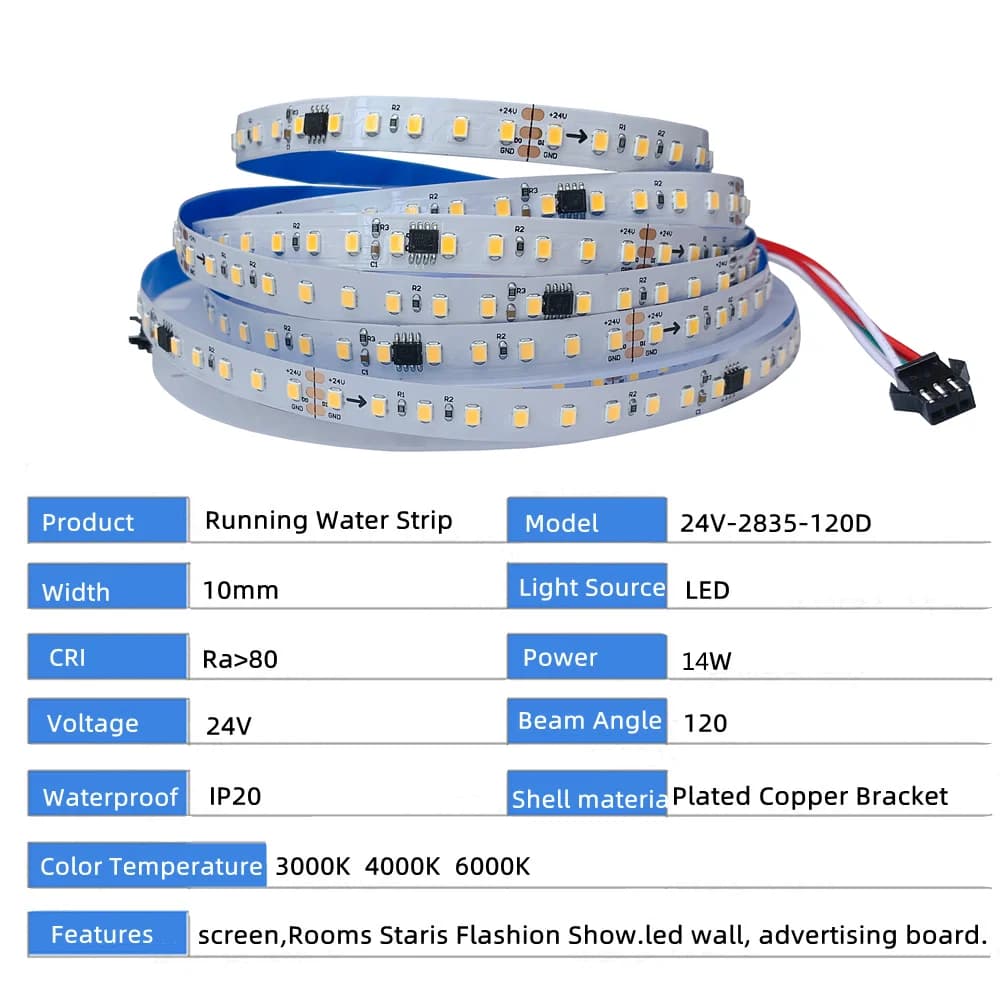 Bande lumineuse LED coulante d'eau courante, 10M 20M 30M 40M, DC24 WS2811 SMD2835, Pixel de course d