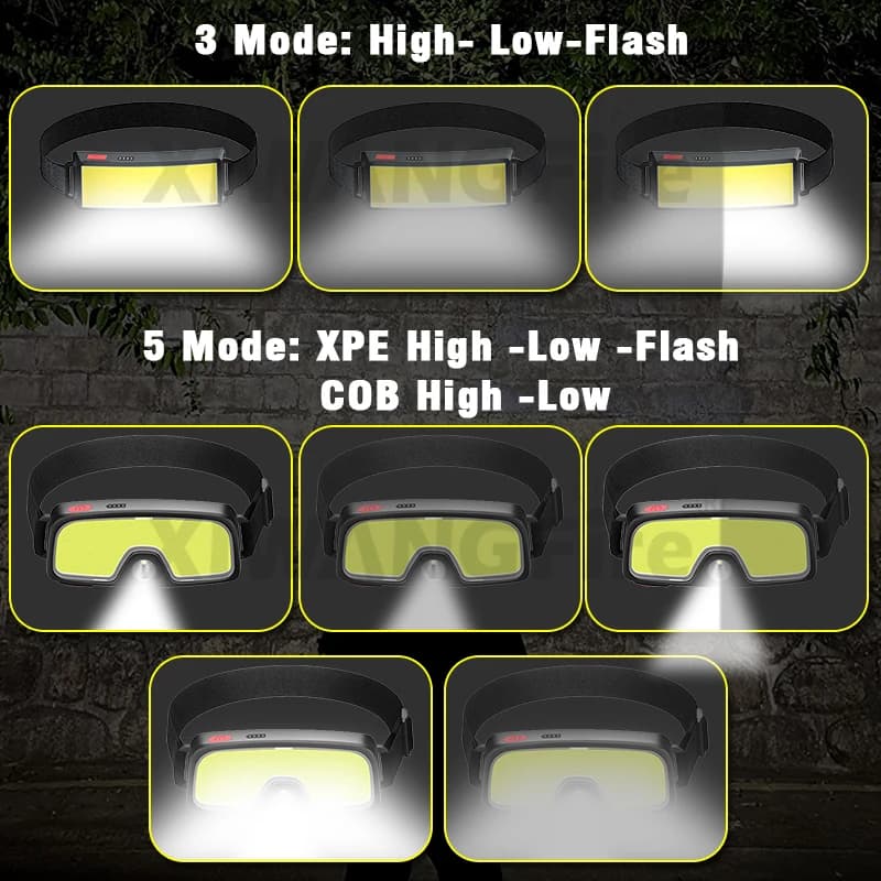 Lampe de poche phare LED COB chaude 3 Modes lumière USB lampe frontale Rechargeable intégrée 1200 ma