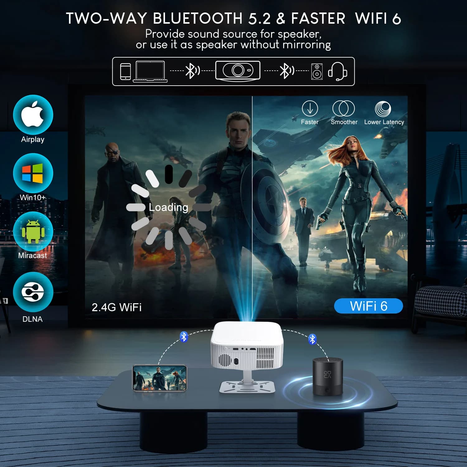 Projecteur Salange 1080P Vidéo 4K Prise en charge Android 13.0 OS Auto Keystone Focus électrique Gra